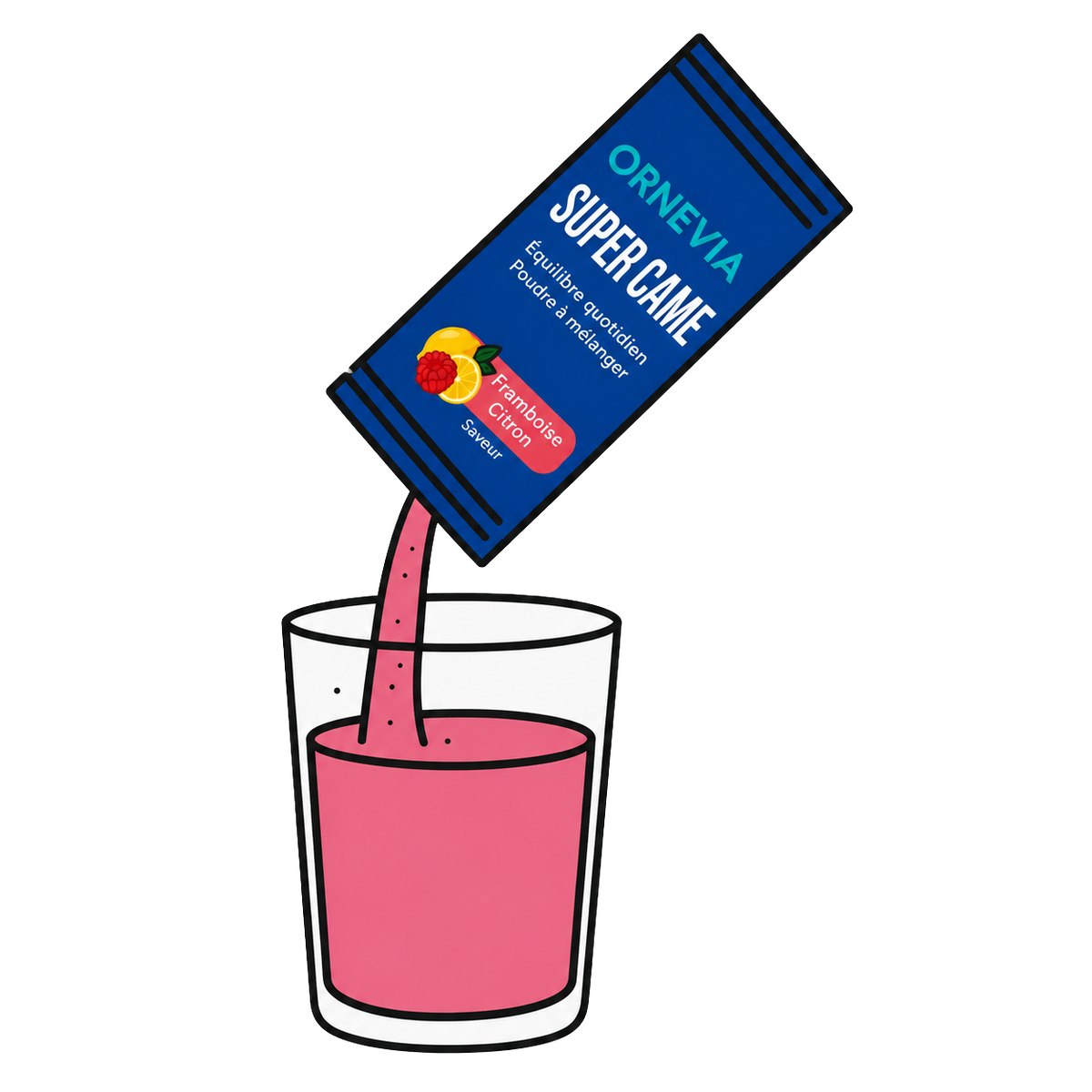 Sachet versé dans un verre d’eau